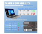 Lenovo 65W USB Type C   AC  Power Adapter   Charger  Laptop For  ThinkPad  T14  T15   E14  E15  Series  P/N:  ADLX65YLC3A - Image 5
