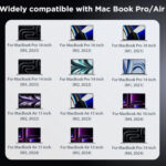 Apple Charger MacBook Air 13 Inch 87W USB  Type C Type Fast Power Charger For Compatible with MacBook Air 13 2020 A2338 A2251 A2289 Or MacBook Air 13 Inch iPad Pro - Image 5