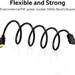 HDMI Extension  Male To Female high-quality  Audio & Video Display 0.3M   Cable  HD Display Use Devices LED   LCD TV  Desktop PC Laptop  PlayStation 3