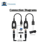Range Extender USB 2.0 to  RJ45 CAT5  CAT6 Adapter  High Speed Data Transfer  Ethernet Extender 4800Mbps  Plug & Play 150 Feet (45M ) Extender - Image 5